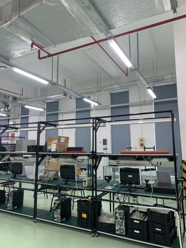 Dự án KCN An Dương